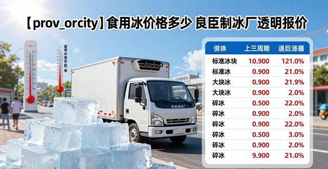 贵阳食用冰价格多少 良臣制冰厂透明报价